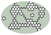 Рис. 1б. Схематические изображение электрически-связанных перколяционных кластеров «островков» sp<sup>2</sup>-углерода в частично восстановленном оксиде графена. Точки и серый фон отвечают атомам углерода в состоянии sp<sup>2</sup>-гибридизации и областям матричного (окисленного) sp<sup>3</sup>-углерода, соответственно.